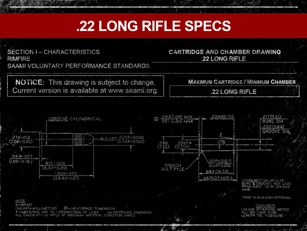 a chart showing 22LR rimfire specs