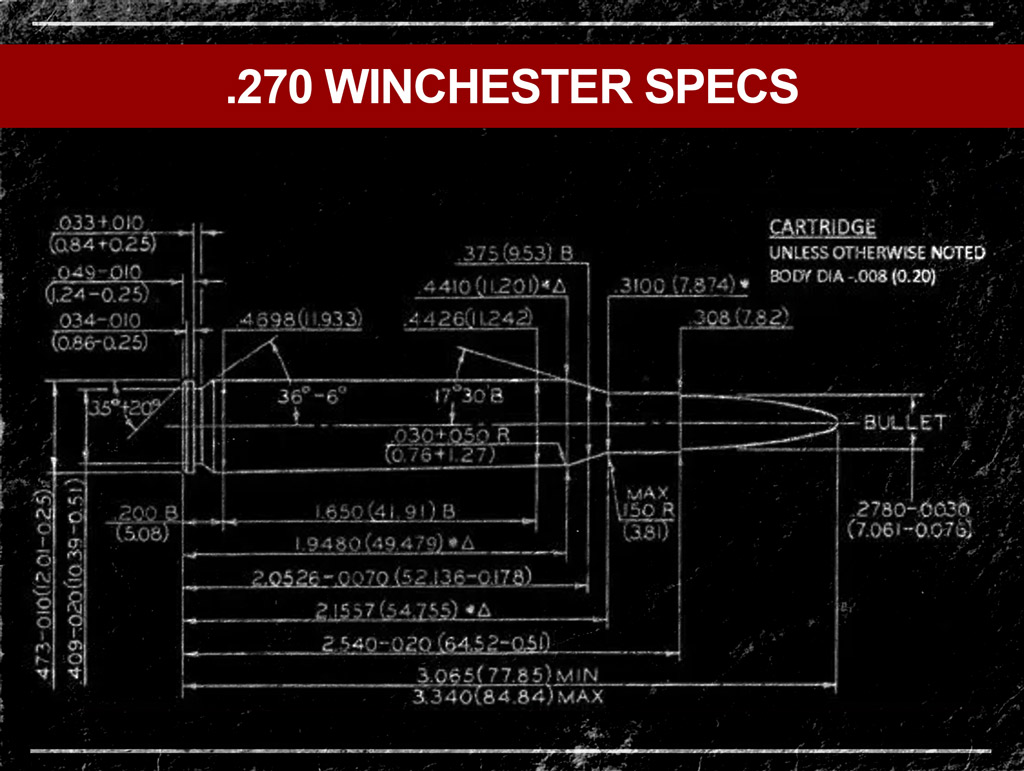 Best 270 Win Ammo Wideners Shooting Hunting Gun Blog