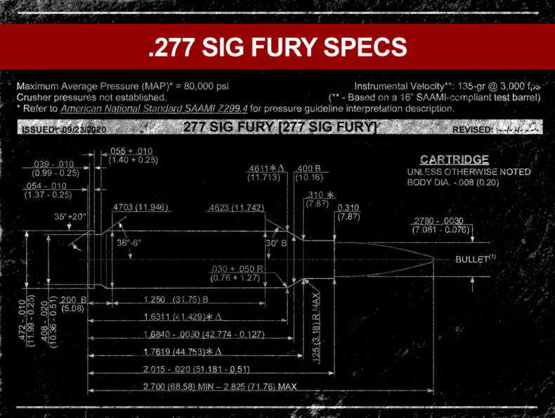277 Fury VS 6.8 SPC - Wideners Shooting, Hunting & Gun Blog