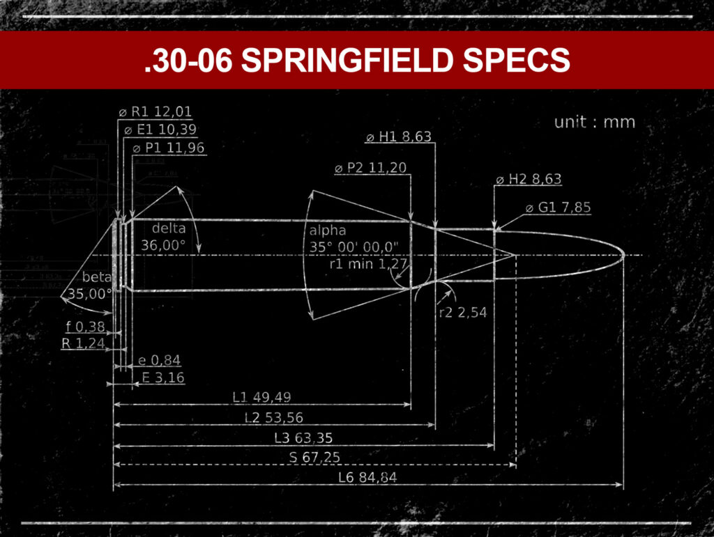 a diagram of the 30-06 cartridge specs