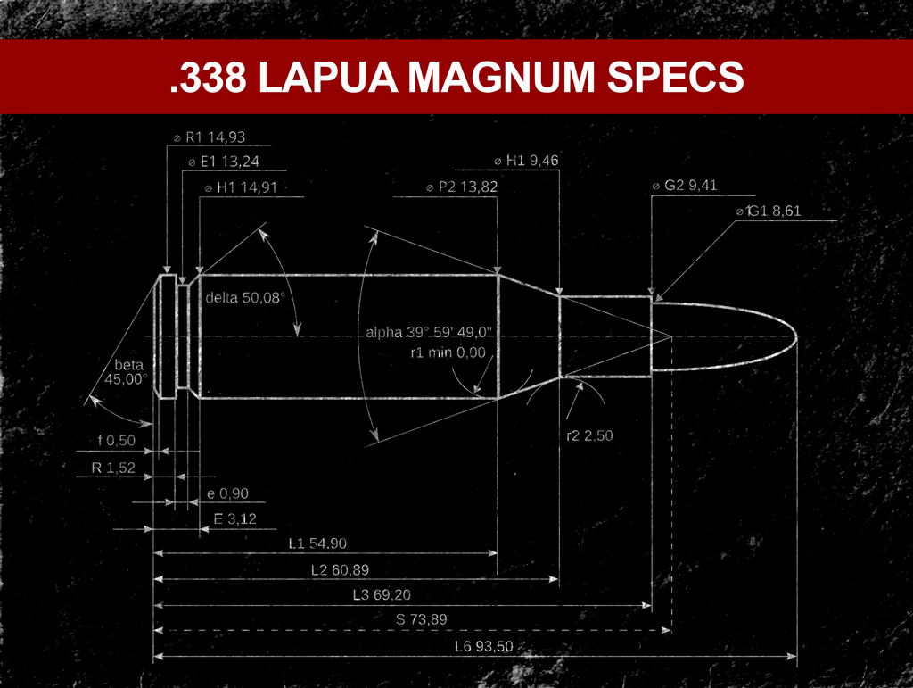 a diagram of the 338 lapua magnum cartridge