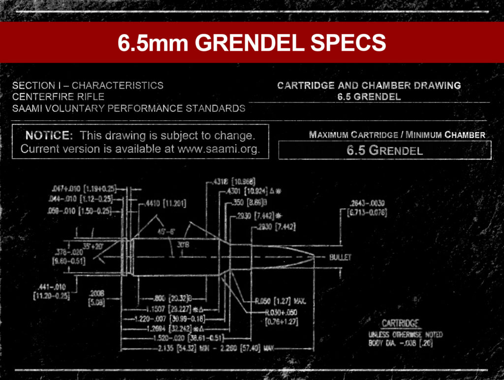 a graphic depicting 6.5 grendel ammo specs