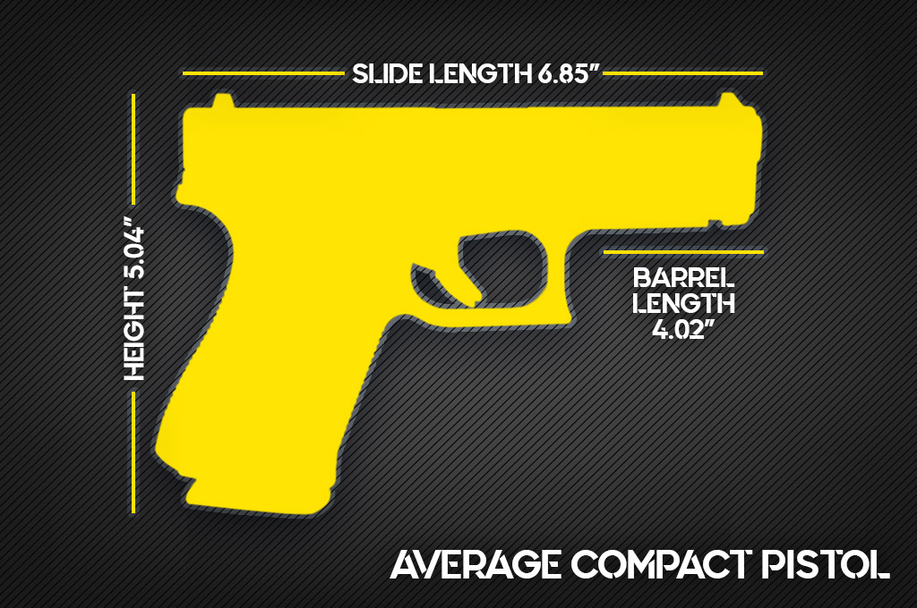a diagram of an average compact handgun