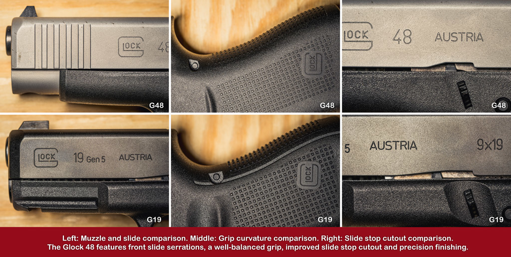 a photo comparison of the ergonomics of glock 48 vs 19