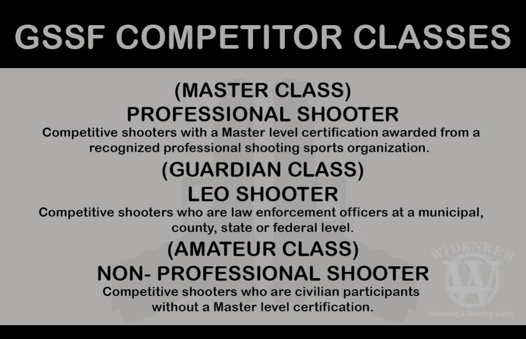 list of gssf competitor classes