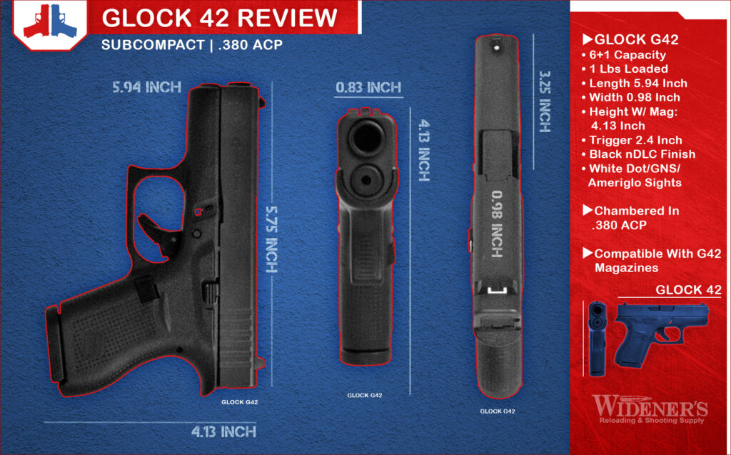 a graphic detailing the specs of the glock 42