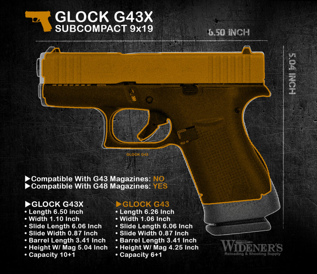 Glock 43X compared to Glock 43