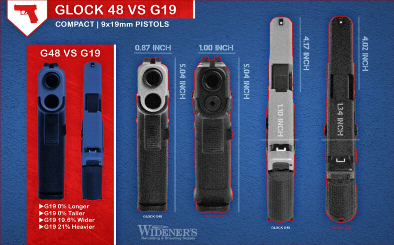 Glock 48 VS 19 - Wideners Shooting, Hunting & Gun Blog