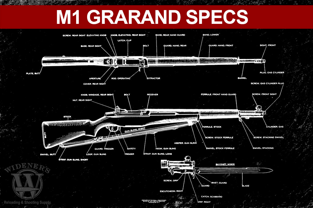 a schematic of the m1 garand rifle 