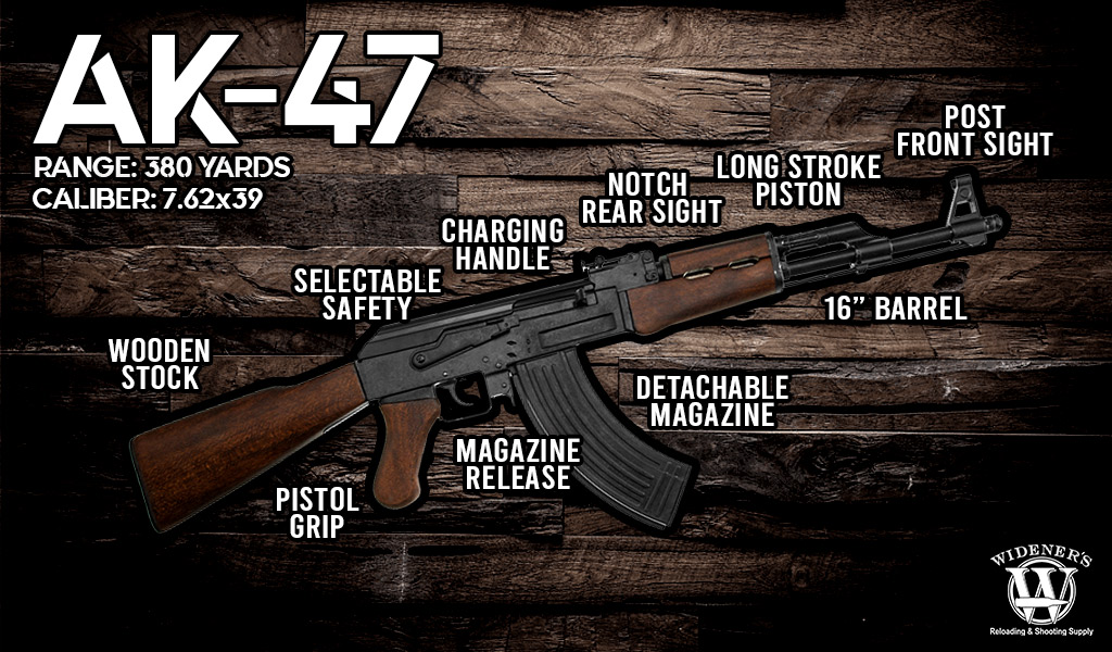 a photo of the ak-47 battle rifle