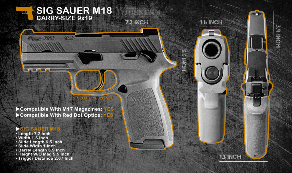 a photo of the Sig Sauer M18 specs