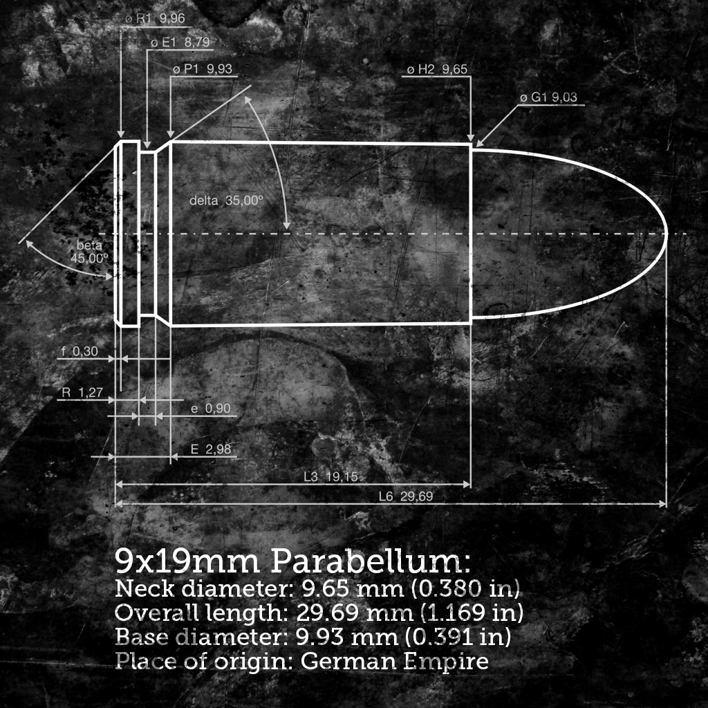 a diagram of the 9x19mm parabellum cartridge 