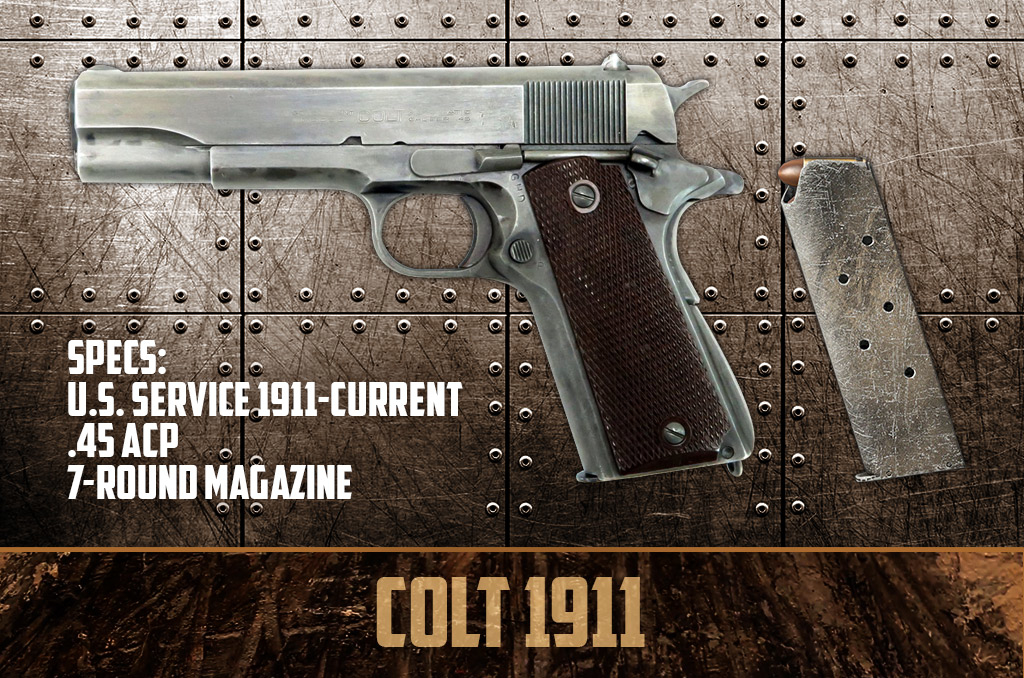 a photo of world war II colt 1911 45 acp pistol