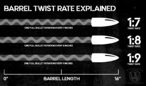 explained leaving selecting projectile wideners