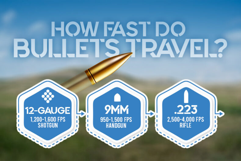 How Far Will a 9mm Bullet Travel? A Comprehensive Guide