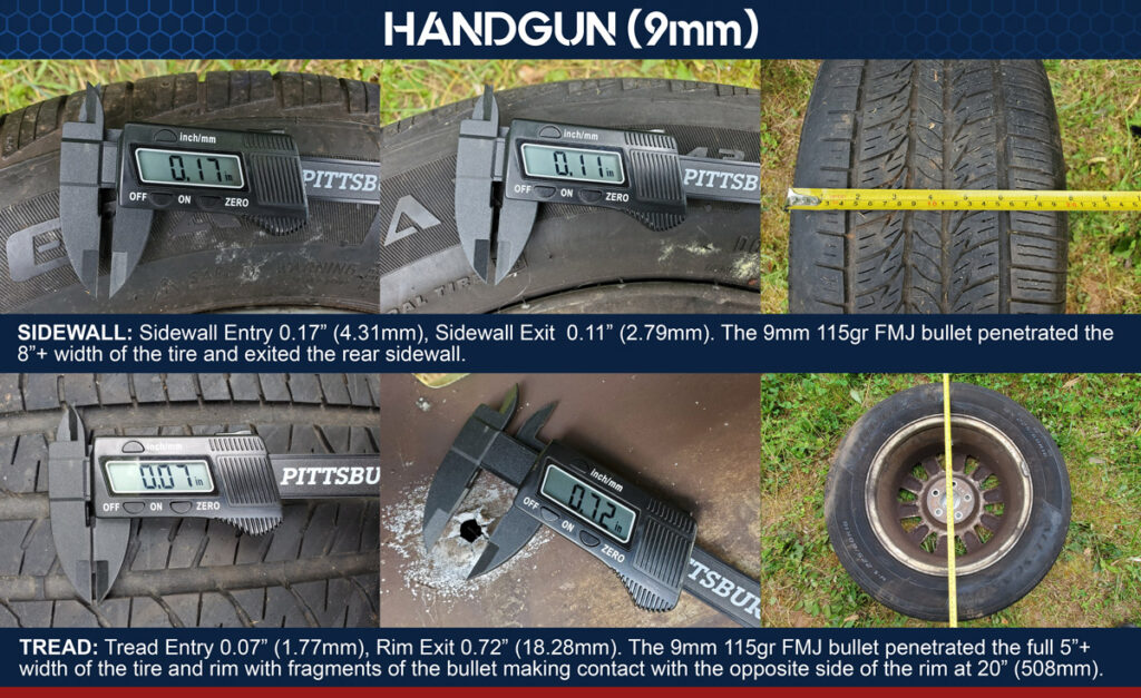 a comparison of shooting a tire