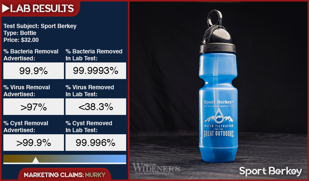 Filtering bottle Sport Berkey® - Pure water wherever you are!